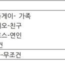 은사경로당 이미지