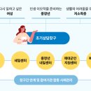 고용복지플러스센터 이미지