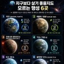 [외계 생명체 존재 문제] 이미지