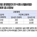주식회사 지에프에프지