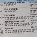 대상에스엔케이(SNK)
