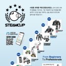 마이로봇코딩학원 - 파주시 청암로17번길 55 | 마이로봇코딩학원