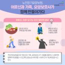 목동요양보호사교육원 이미지