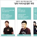 썅떼 PC방 이미지