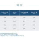 후퍼옵틱 - 유성구 노은동로 83 | 후퍼옵틱