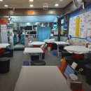 노원-현장-1467 | 방어 맛집 상봉 홍길동 회수산 웨이팅 주말 오픈시간 꿀팁