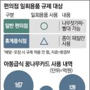 꿈나무편의점