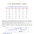 알파수학전문학원 이미지