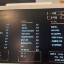 멍스 컨테이너 이미지