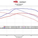 위드엔지니어링 이미지