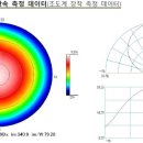 (주)에버파인 이미지