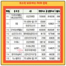 아이톡시코스메틱
