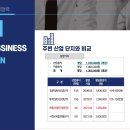 일반산업단지 앞 이미지