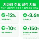 (주)지마켓 이미지