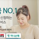 4354 | 교환학생 준비(3)-오스트리아 체류허가 신청방법, 서류준비, 인터뷰 후기