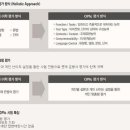 [인천주안영어회화학원] ACTFL OPIc (1) 이미지