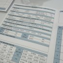 가람프라자 | 해운대 장산 마사지 잘하는 에스테틱샵 추천 더 숲 테라피 해운대장산에서 복부 테라노바 받은 후기