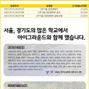 서울아주초등학교 이미지