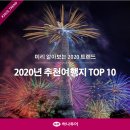 2020년 주목해야 할 여행지 TOP 10 이미지