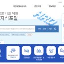 바리스타 2급(오전) 이미지