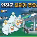 분포셀프주유소 이미지