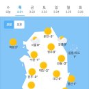 3월21일 날씨 이미지