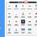 (주)러브레터 | 나트랑 여행 준비 - 베나자 고수 러브레터 VIP 카드 현장 수령 후기 - 나트랑 여행 꿀팁, 나트랑 여행...