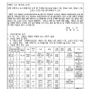 소로3-57 이미지