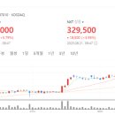 370030 네이버블로그