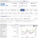 승인종합상사