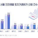 강남-176 이미지