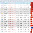 휴림소프트 이미지