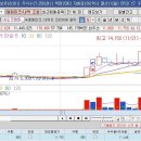 네오씨에스 이미지