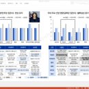 이지 커넥트 (eZ 커넥트)