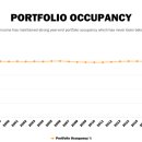 한국아파트 이미지