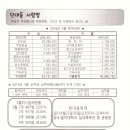 수원-1782 이미지