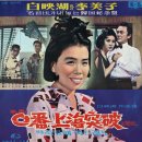 영번 상해돌파 / 최일성 (1966 映畵 [0번 상해돌파] 主題歌) 이미지