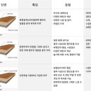 맥코이 복싱클럽(건대점) 이미지
