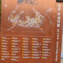 둔대동 박씨 고택 | 영주 가볼만한곳 무섬마을 여행 오래된 고택과 외나무다리 둘레길 주차 정보