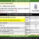 11590-131 네이버블로그