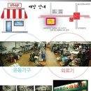 문경승마클럽 | 구미 실내 자전거 대여(임대, 렌탈) 설치 후기[대구신화]