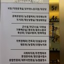간호드림 재가복지센터 지정심사 후기