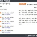 에코하우스공인중개사사무소 이미지