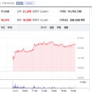 평천로199번길 이미지