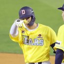 신호 이미지