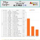 교하고등학교 이미지