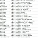 우장동물병원 이미지