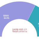 김포축산업협동조합 이미지