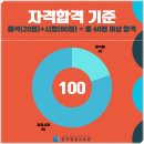 북아트활용지도사 이미지