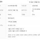 서울서일초등학교 이미지